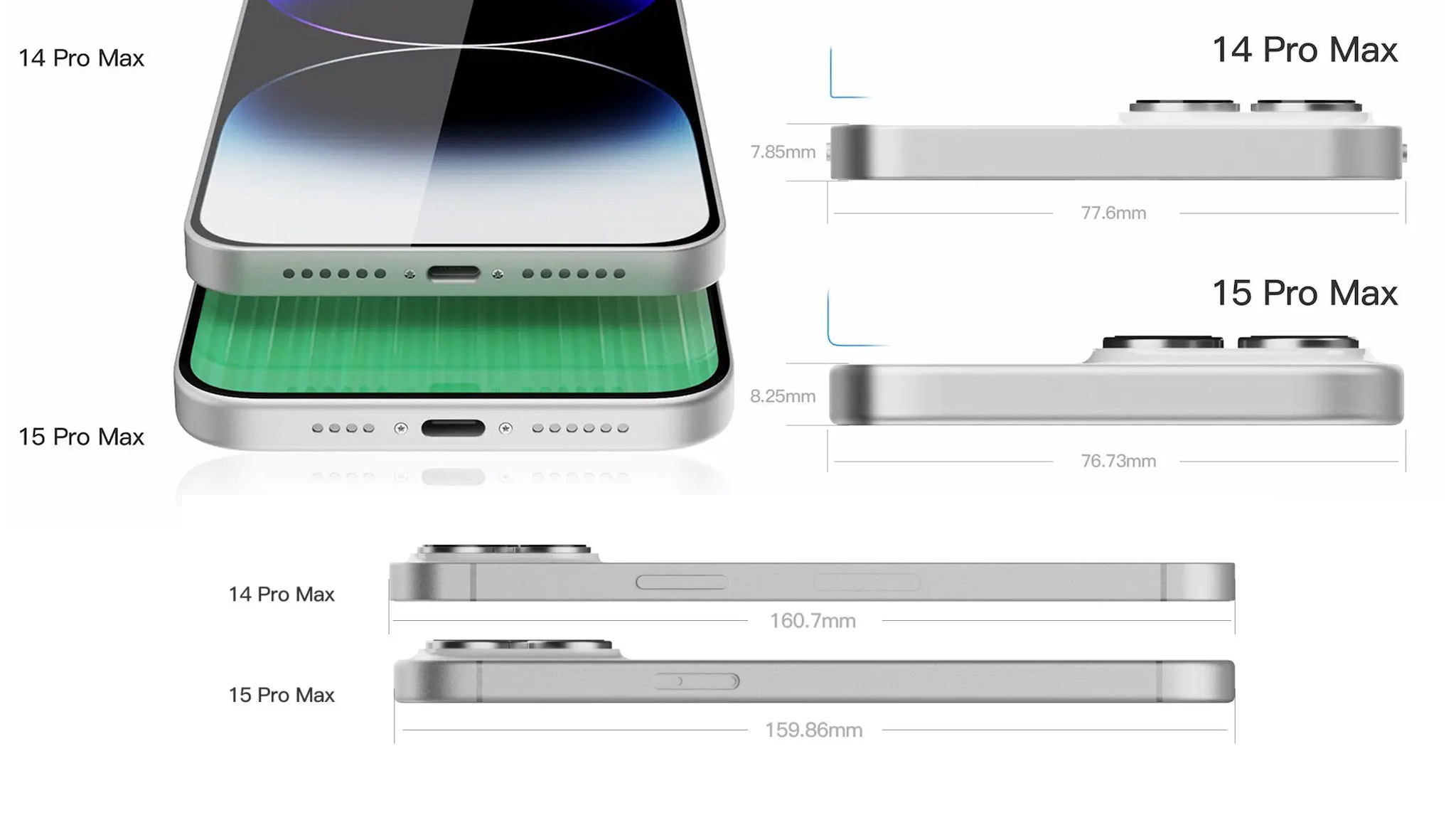 Kích thước iPhone 15 Pro Max và iPhone 14 Pro Max